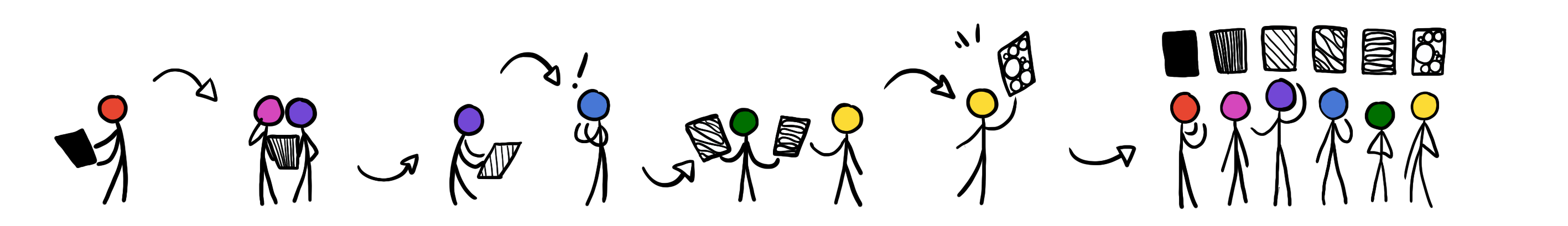 Illustration d'une série de bonhommes baton participants au téléphone saoul.